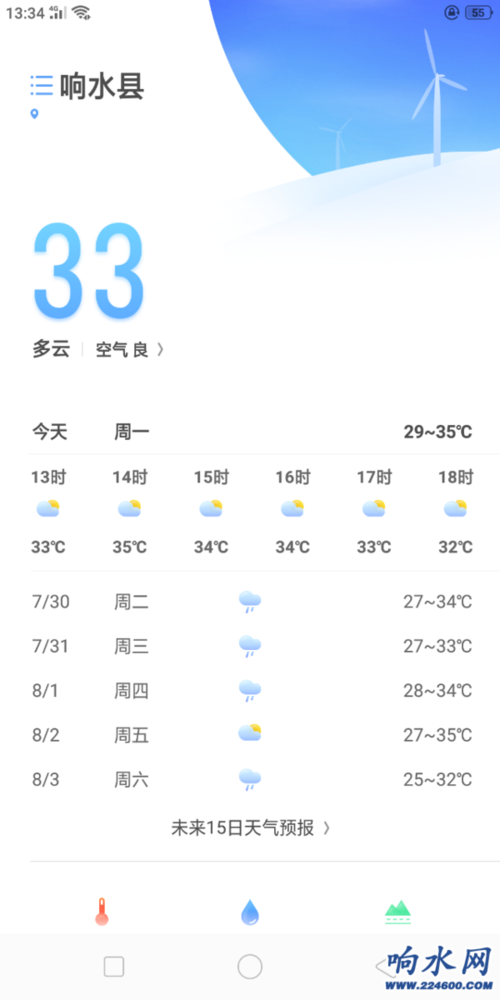 2023临盐高速响水开工时间?历年响水天气情况-图2 2023临盐高速响水开工时间?历年响水天气情况-图2