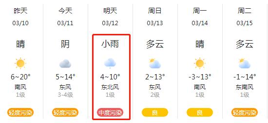 今天迁安市17路还不?明天迁安天气情况-图2 今天迁安市17路还不?明天迁安天气情况-图2