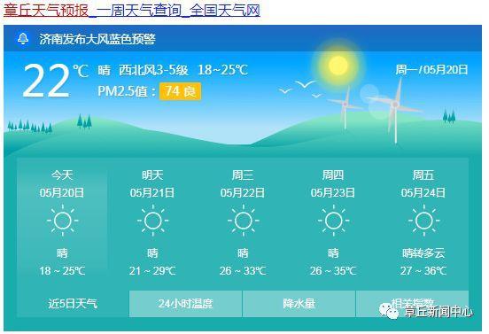 章丘最冷天气都有哪一年?济南商河天气情况-图3 章丘最冷天气都有哪一年?济南商河天气情况-图3