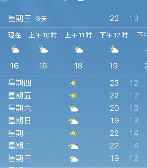 2021年六月底温度是多少?2.6娄底天气情况-图3 2021年六月底温度是多少?2.6娄底天气情况-图3