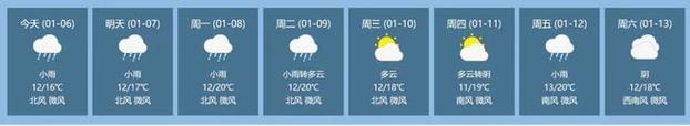 贺州什么时候下雪?贺州近期天气情况-图3 贺州什么时候下雪?贺州近期天气情况-图3