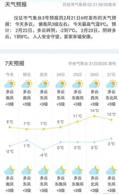 仪征市有火车站吗？江苏仪征天气情况