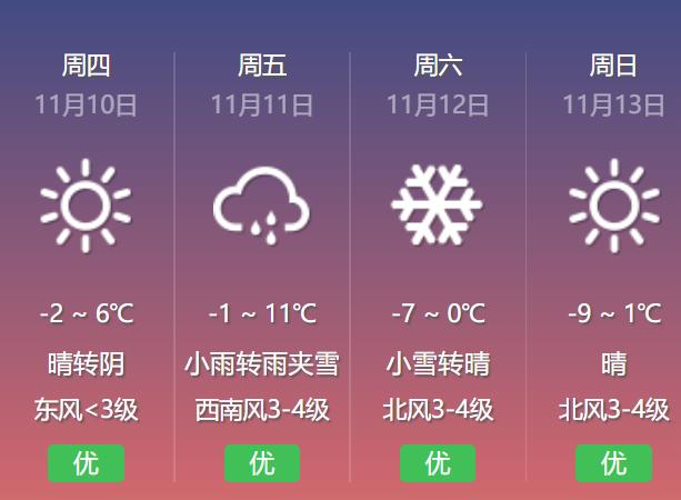 兰考县是什么市?兰考的天气情况-图2 兰考县是什么市?兰考的天气情况-图2