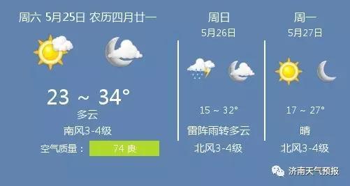 济南天气如何啊?明天齐河天气情况-图3 济南天气如何啊?明天齐河天气情况-图3