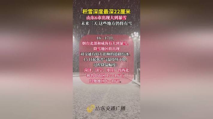 德州黄字楼前有雪吗？德州现在天气情况