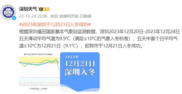 2021下半年广东省天气冷吗?2018广东天气情况-图3 2021下半年广东省天气冷吗?2018广东天气情况-图3