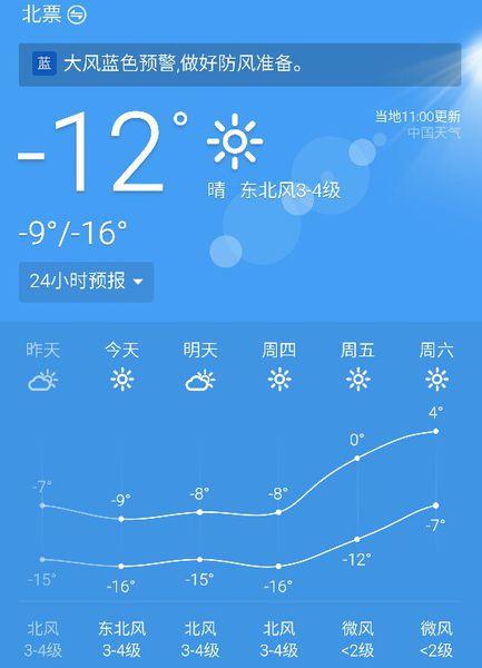 北票市有哪些镇,谢谢,呵呵?今天北票天气情况-图2 北票市有哪些镇,谢谢,呵呵?今天北票天气情况-图2