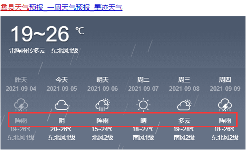保定下冰雹的时间?今天蠡县天气情况-图2 保定下冰雹的时间?今天蠡县天气情况-图2