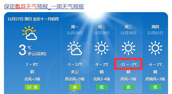 保定下冰雹的时间?今天蠡县天气情况-图3 保定下冰雹的时间?今天蠡县天气情况-图3