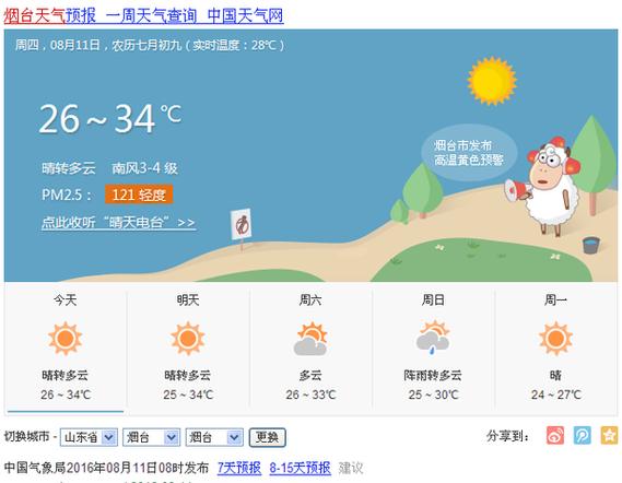 北海最近冷到什么时候?北海个月天气情况-图3 北海最近冷到什么时候?北海个月天气情况-图3