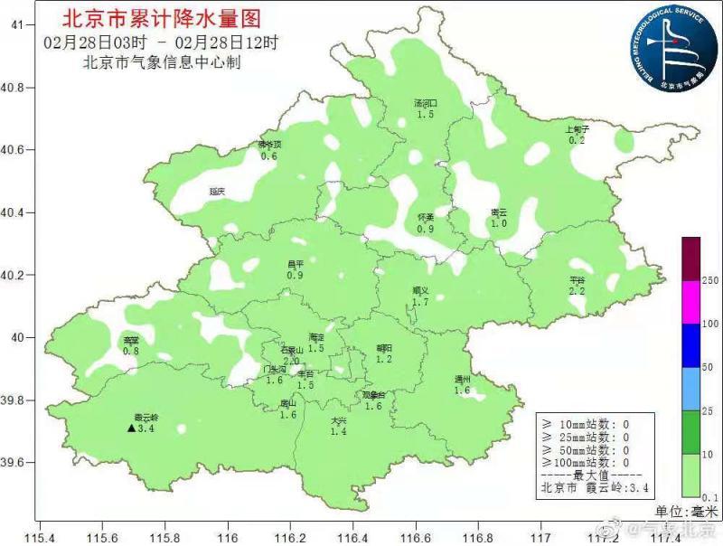 北京的气候和云南比,有什么不同?北京天气情况路况-图3 北京的气候和云南比,有什么不同?北京天气情况路况-图3