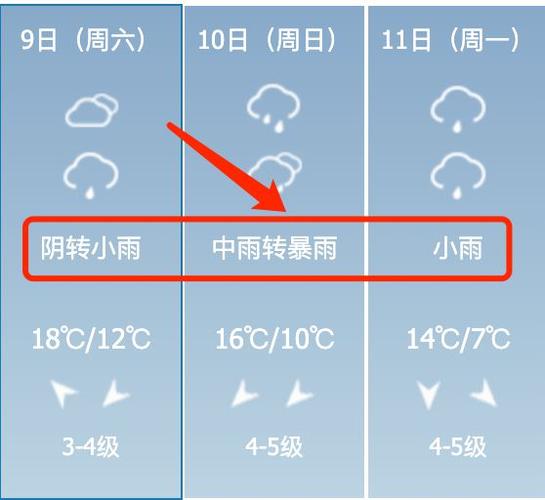 常熟会下雪吗？明天常熟天气情况
