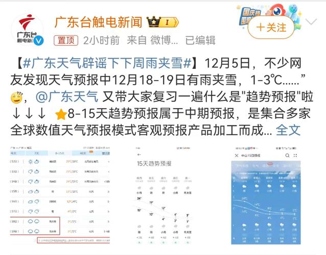 深圳天气什么时候回温?目前深圳天气情况-图2 深圳天气什么时候回温?目前深圳天气情况-图2