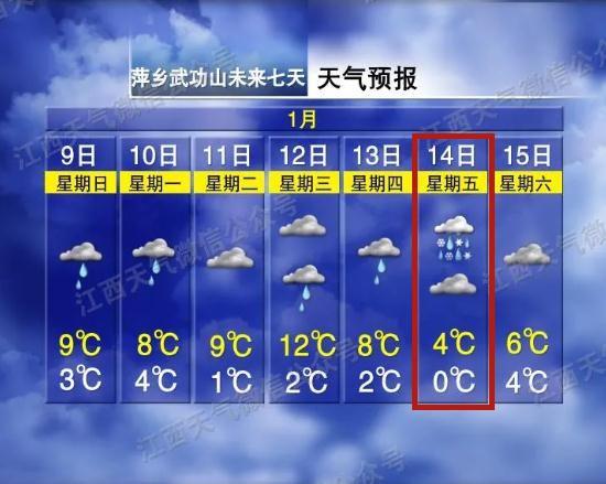 贵州9月份哪里下雪?铜仁每年天气情况-图3 贵州9月份哪里下雪?铜仁每年天气情况-图3