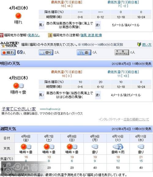 福冈是什么意思？日本福冈天气情况