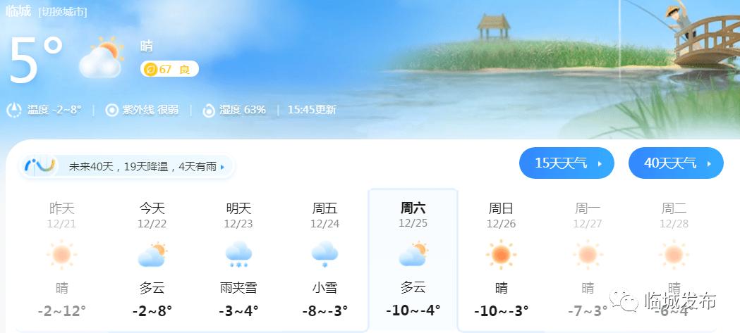 2021年冬天合肥会有大雪吗?合肥今夜天气情况-图2 2021年冬天合肥会有大雪吗?合肥今夜天气情况-图2