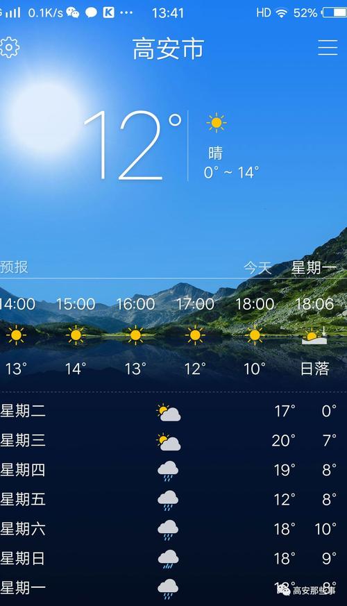 宜春市是什么气候?江西高安天气情况-图2 宜春市是什么气候?江西高安天气情况-图2