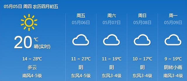 太原历年最冷的一天？太原元天气情况-图2
