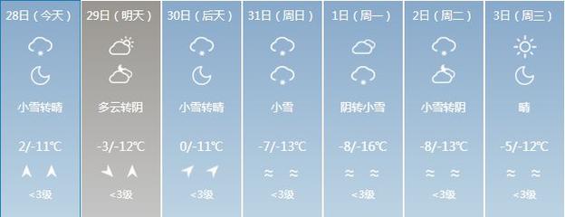 库尔勒历史天气？近期库尔勒天气情况
