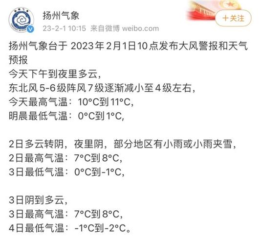常州今天天气适合穿什么?江苏常州天气情况-图2 常州今天天气适合穿什么?江苏常州天气情况-图2
