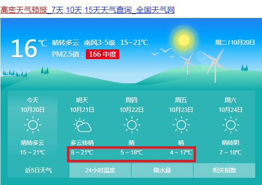 高密冬天气温比泰安低么?高密近期天气情况-图3 高密冬天气温比泰安低么?高密近期天气情况-图3