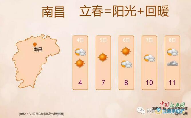 南昌现在的天气穿什么衣服?准备去南昌玩?南昌今日天气情况-图3 南昌现在的天气穿什么衣服?准备去南昌玩?南昌今日天气情况-图3