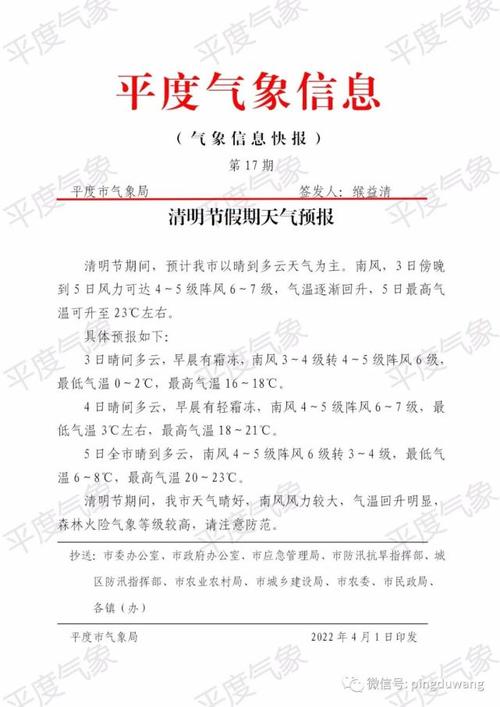 青岛平度什么时候正式供暖?平度春节天气情况-图2 青岛平度什么时候正式供暖?平度春节天气情况-图2