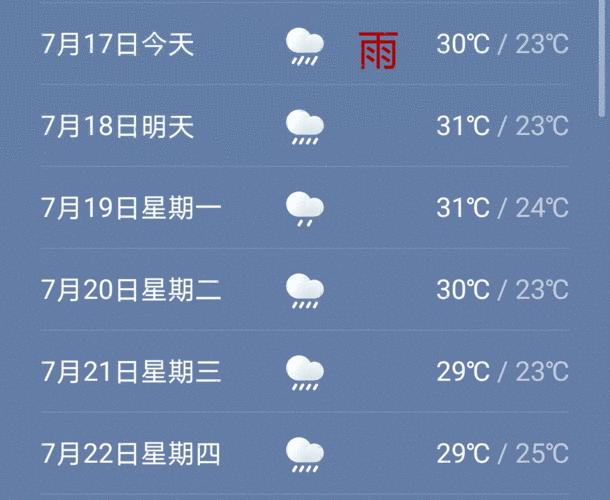 荆门十五天天气预报?荆门的天气情况-图3 荆门十五天天气预报?荆门的天气情况-图3