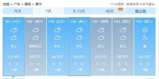 普宁历史最低气温?春节普宁天气情况-图3 普宁历史最低气温?春节普宁天气情况-图3