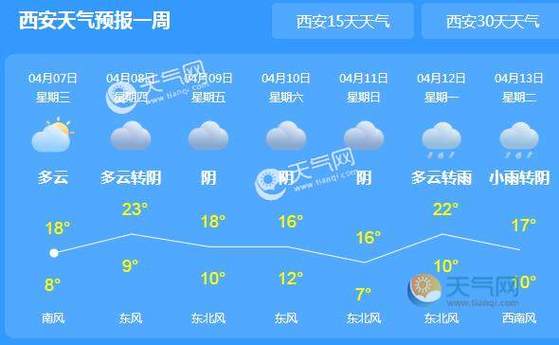 陕西汉中冬天最低气温是多少?陕西勉县天气情况-图2 陕西汉中冬天最低气温是多少?陕西勉县天气情况-图2