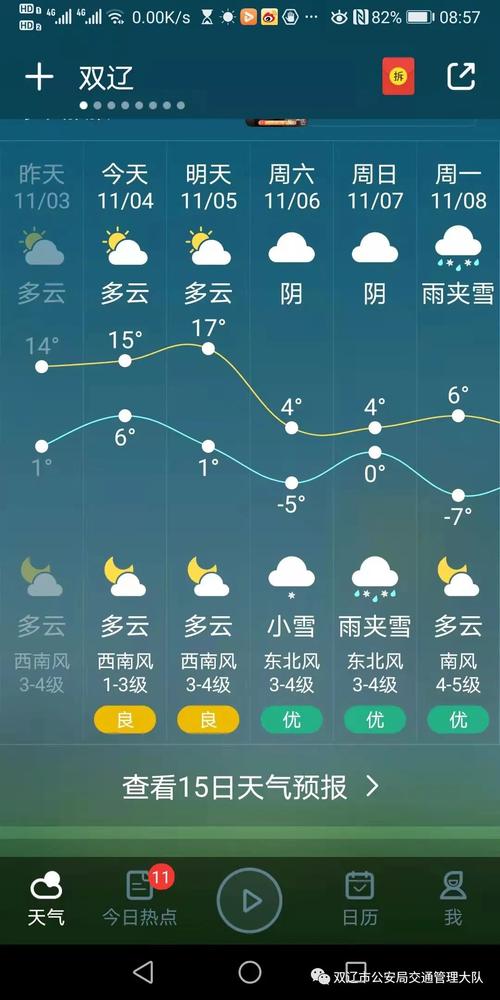 双辽市一年四季气候？双辽的天气情况