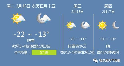 双辽市一年四季气候?双辽的天气情况-图3 双辽市一年四季气候?双辽的天气情况-图3