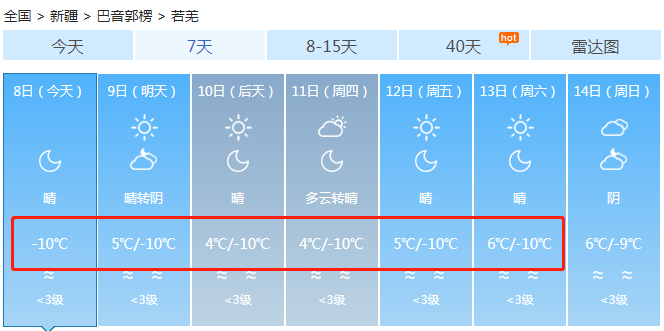 库尔勒冬天冷不冷?库尔勒冬季天气情况-图2 库尔勒冬天冷不冷?库尔勒冬季天气情况-图2