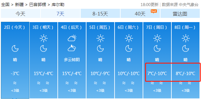 库尔勒冬天冷不冷？库尔勒冬季天气情况