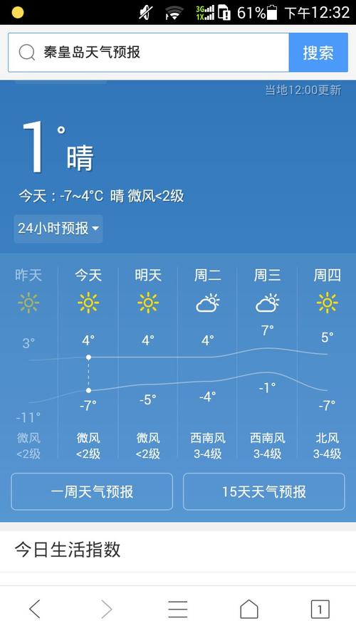 秦皇岛的气候好吗潮湿吗？今日秦皇岛天气情况