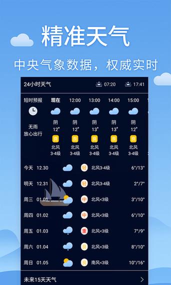 手机天气预报怎样查看其它地方天气?预知天气情况的-图1 手机天气预报怎样查看其它地方天气?预知天气情况的-图1