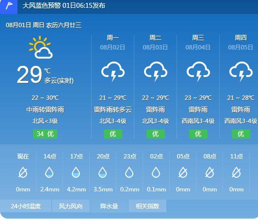 利兹直飞沈阳需要多久?利兹的天气情况-图2 利兹直飞沈阳需要多久?利兹的天气情况-图2