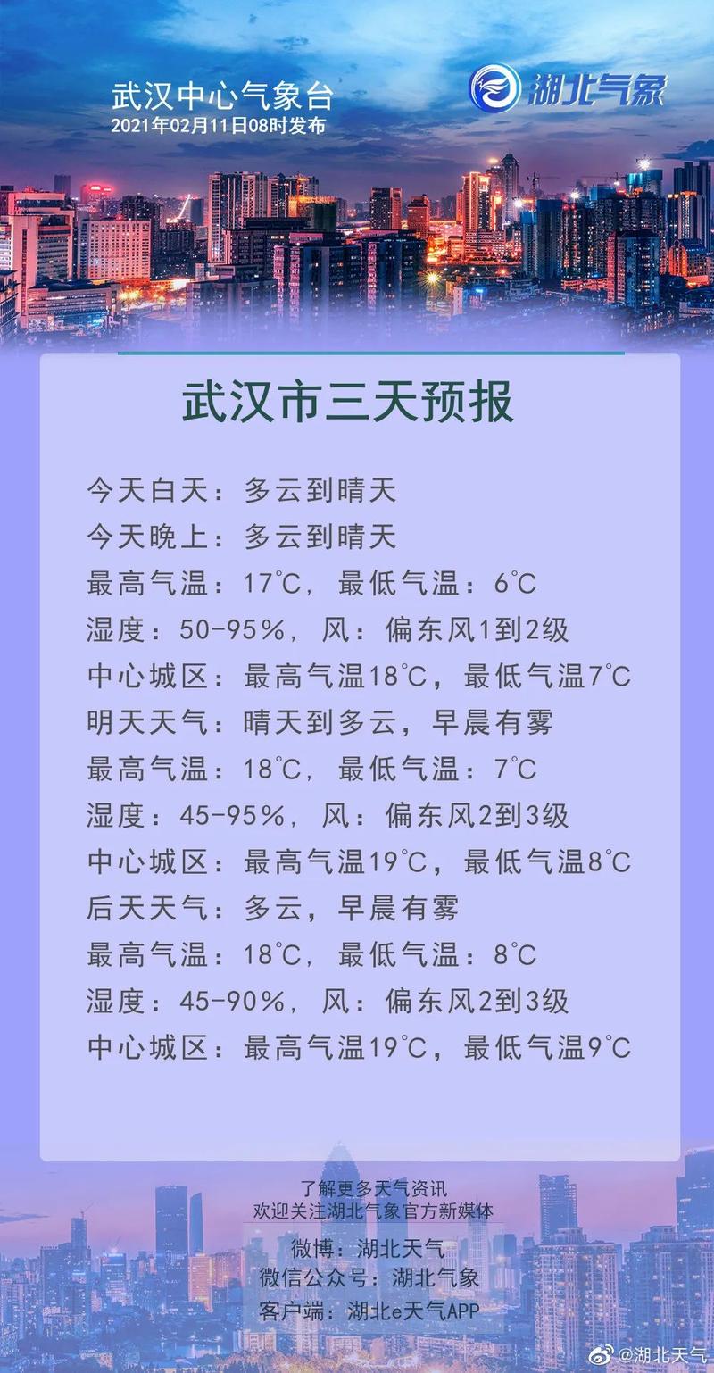 2021年过年湖北冷不冷？湖北春节天气情况