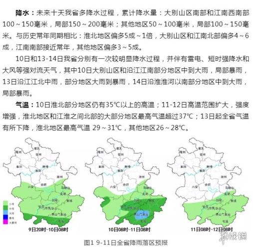 江阴梅雨季节2021什么时间入梅？安徽江阴 天气情况