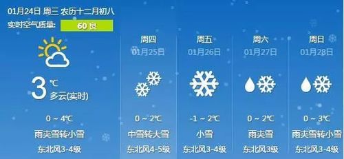 嘉兴冬天会有严重冰冻天气吗?明天嘉兴天气情况-图1 嘉兴冬天会有严重冰冻天气吗?明天嘉兴天气情况-图1