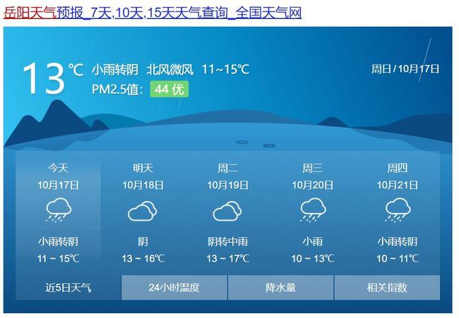 岳阳一年四季的天气情况?岳阳的天气情况-图2 岳阳一年四季的天气情况?岳阳的天气情况-图2