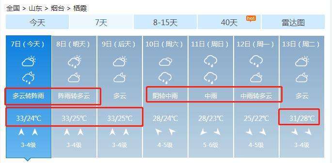 蓬莱的天气怎么样?5.13蓬莱天气情况-图3 蓬莱的天气怎么样?5.13蓬莱天气情况-图3