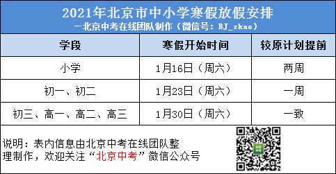 北京小学上课时间和放学时间2021北京下午天气情况