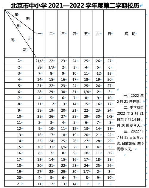 北京小学上课时间和放学时间2021北京下午天气情况-图3 北京小学上课时间和放学时间2021北京下午天气情况-图3
