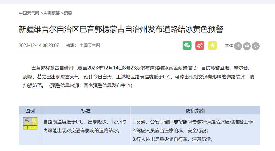 焉耆到克尔古提风景区走那条线路?现在焉耆天气情况-图3 焉耆到克尔古提风景区走那条线路?现在焉耆天气情况-图3