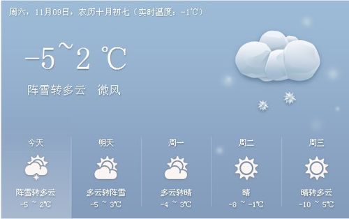 乌鲁木齐去吉木萨尔奇台四天怎么玩?奇台实时天气情况-图3 乌鲁木齐去吉木萨尔奇台四天怎么玩?奇台实时天气情况-图3