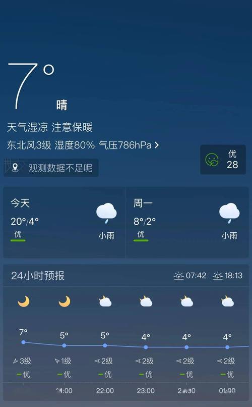 四川的冬天有多冷?会理历年天气情况-图2 四川的冬天有多冷?会理历年天气情况-图2