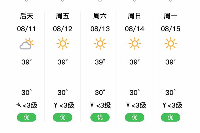 湖南历史最高气温多少度？岳塘天气情况