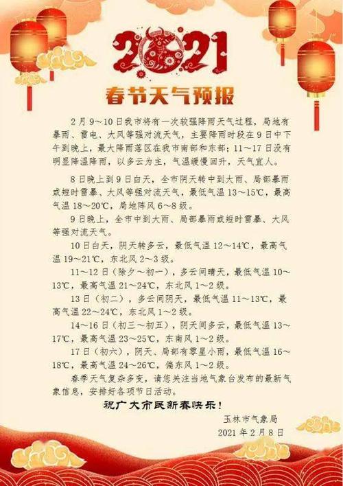 广西玉林2024年过年会冷吗?玉林春节天气情况-图3 广西玉林2024年过年会冷吗?玉林春节天气情况-图3