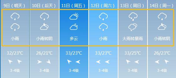 句容气候特点？句容明日天气情况